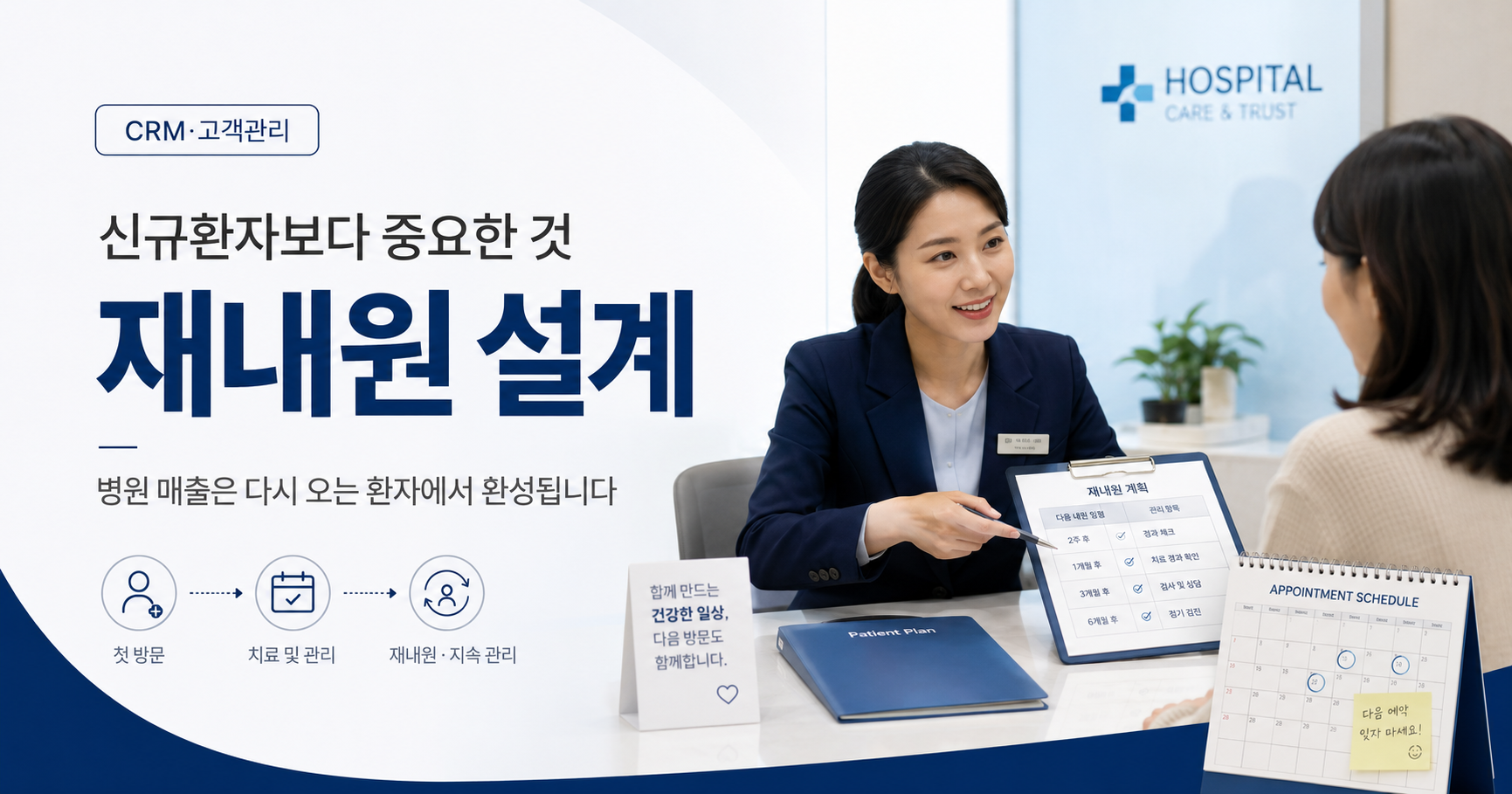 매출은 신규환자가 아니라 재내원 설계에서 결정